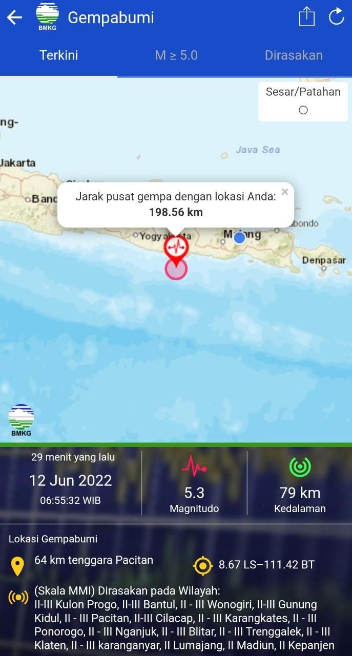 Gempa Magnitudo 5,3 Guncang Pacitan, Terasa hingga Jawa Tengah