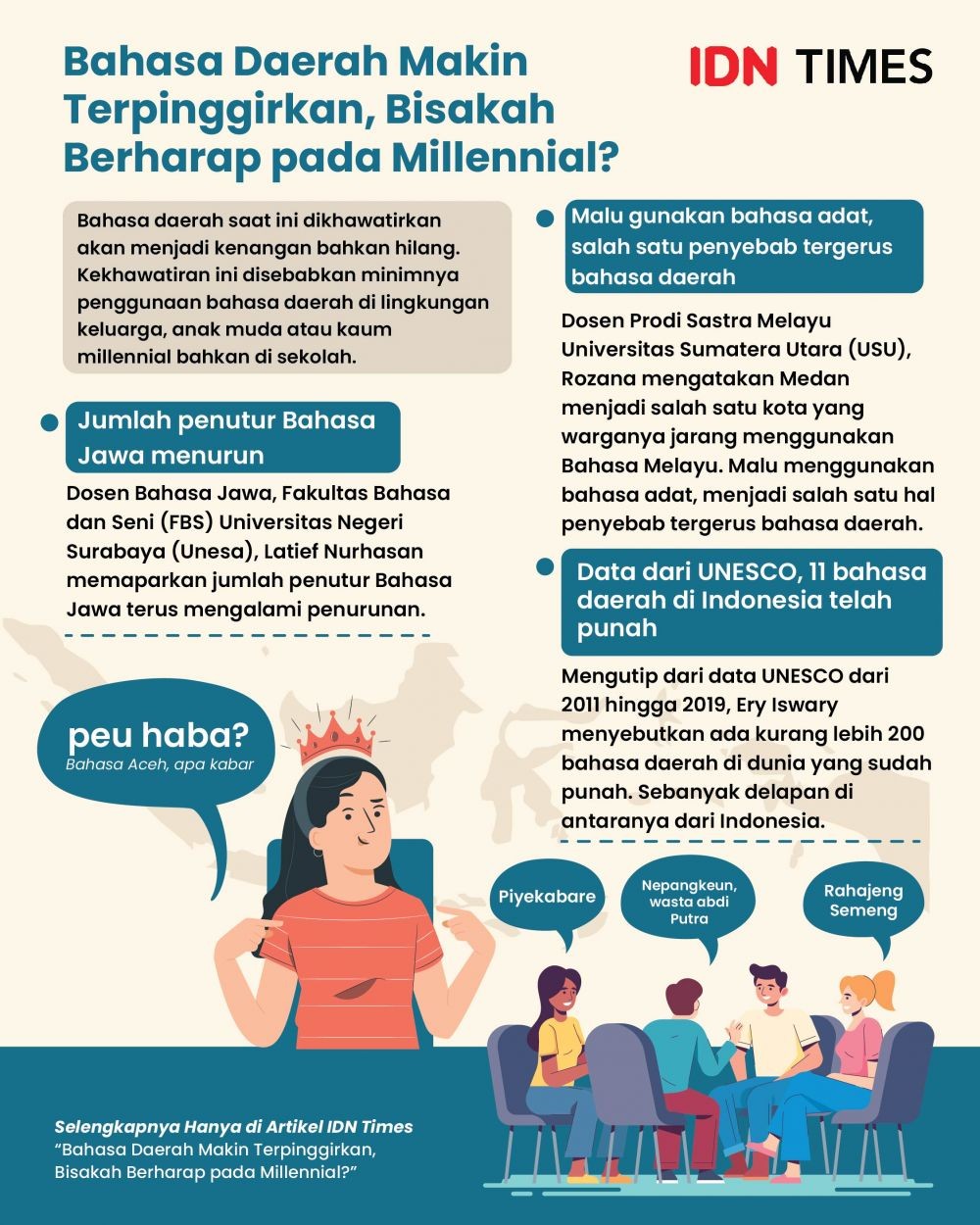 Bahasa Daerah Makin Terpinggirkan, Bisakah Berharap pada Millennial?