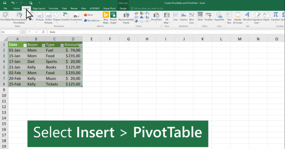 Memahami Pivot Table, Bikin Kerjaan Jadi Mudah!