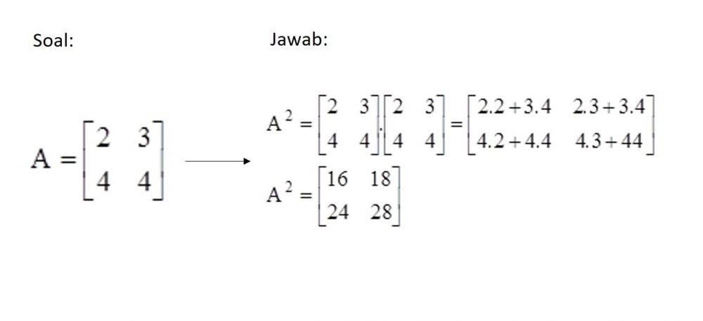 Perkalian Matriks 2x2 Pengertian Konsep Dan Contoh Soal