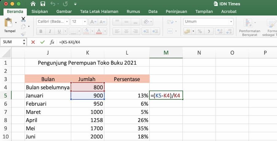 Rumus Persentase Excel: Cara Menghitung dan Contoh Soal