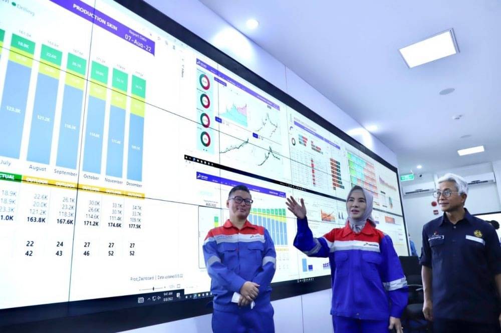 Pusat Digitalisasi Dan Inovasi Tingkatkan Produksi