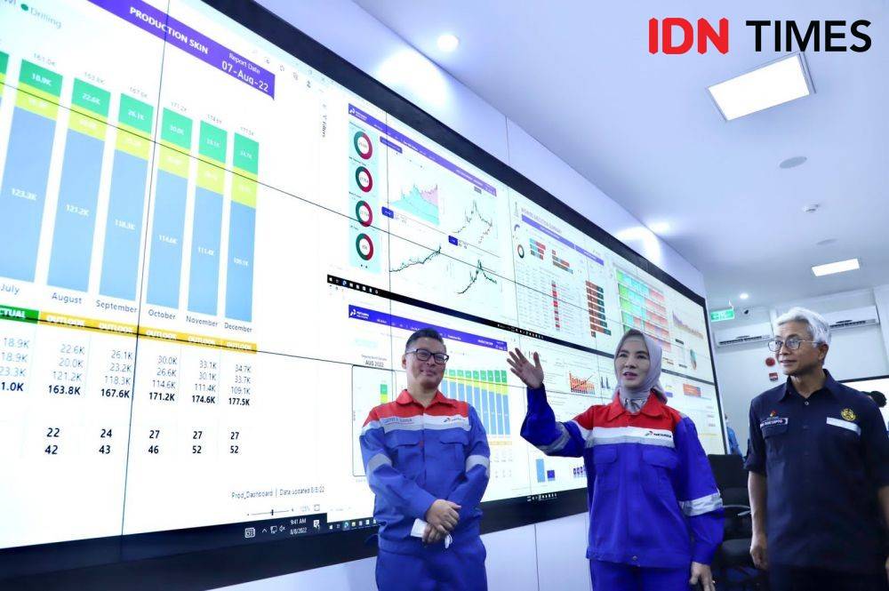 Kinerja Pertamina Di Blok Rokan Naikkan Produksi Minyak