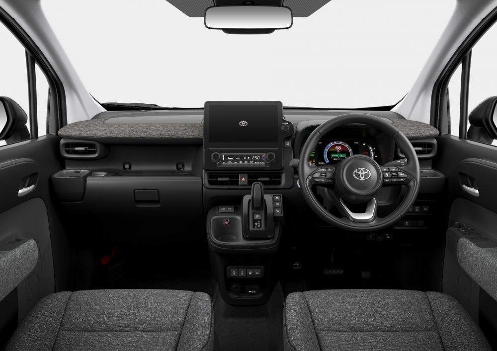 Toyota Sienta: Eksplorasi Fitur dan Kelengkapan Mobil Keluarga Modern