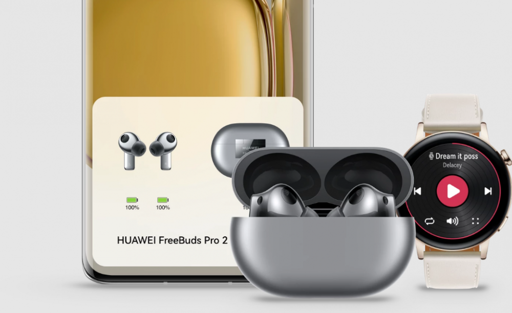 Наушники хуавей freebuds pro 2