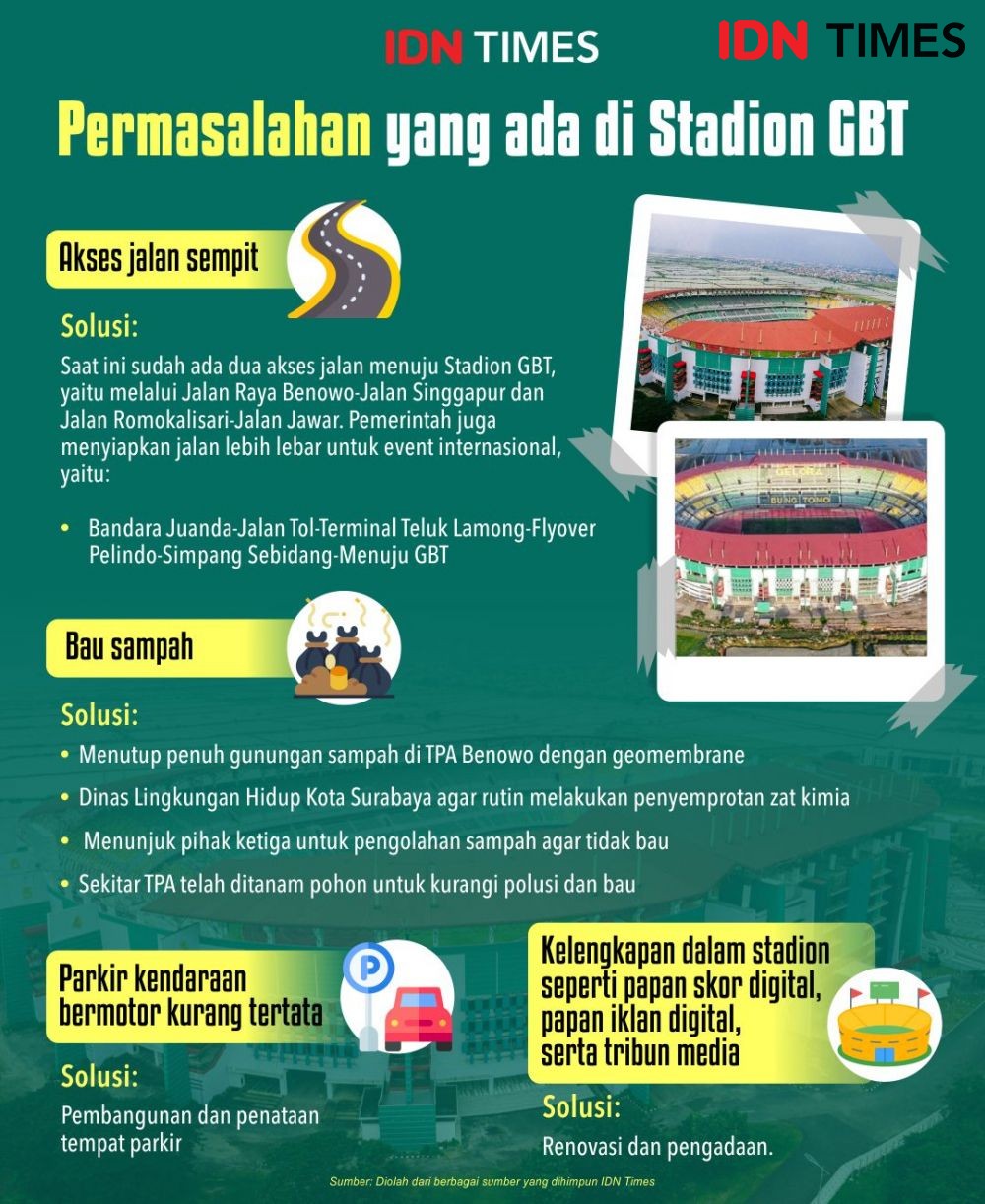 Gelora Bung Tomo dan Hal-hal yang Belum Selesai