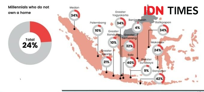 Jokowi: Rakornas PAN di Jateng untuk Dekati Ganjar
