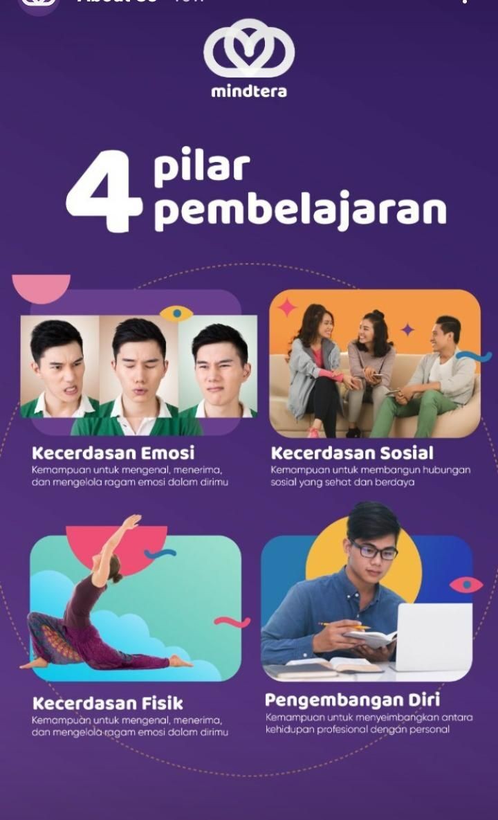 Lima Aplikasi Karya Anak Bangsa Cocok untuk Healing Akhir Pekan