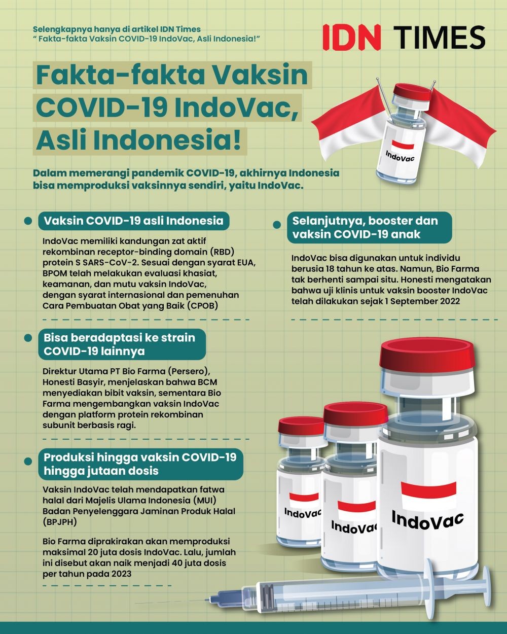 Stok Vaksin COVID Bandung Habis saat Indovac Tak Bisa Dipakai Booster