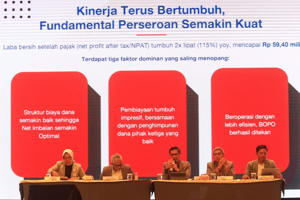 Bank Bjb Syariah Catatkan Laba Bersih Rp59,40 M