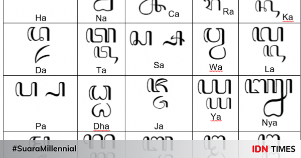 Pilihan Aplikasi Aksara Jawa Di Android Dan Ios Bisa Dicoba