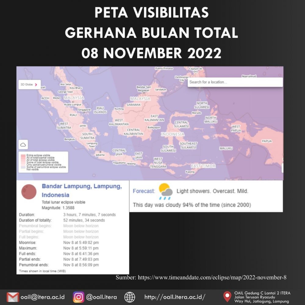 ITERA Buka Pengamatan Gerhana Bulan Total di Lampung Fair dan Kampus