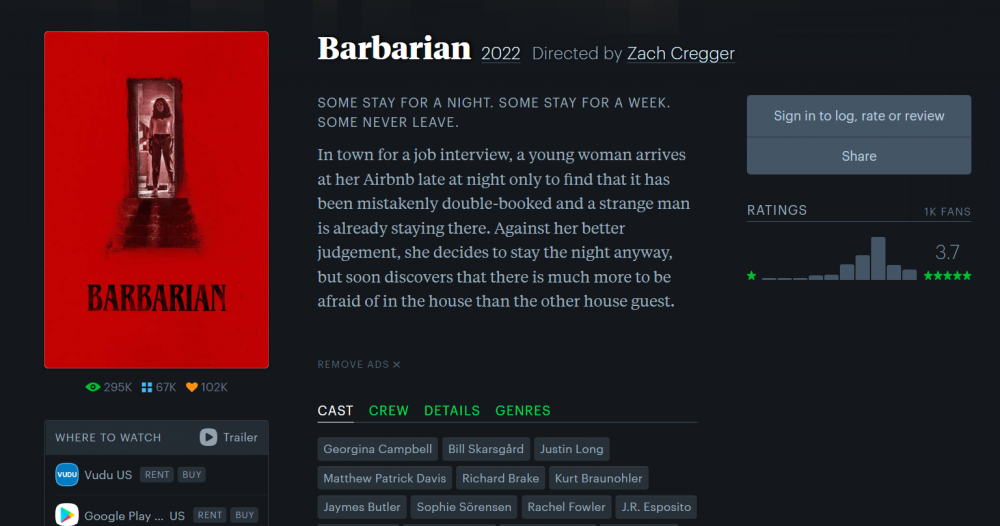 Letterboxd: Media Sosial Untuk Para Pecinta Film