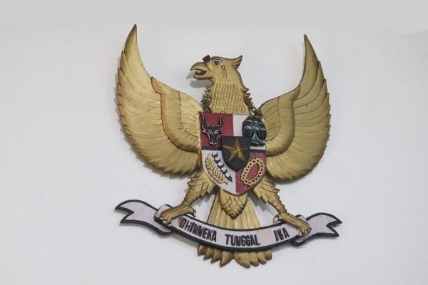 Pancasila: Pengertian, Fungsi, Dan Kedudukan Di Indonesia