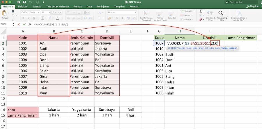 Rumus VLOOKUP HLOOKUP Excel: Cara Menggunakan dan Contoh