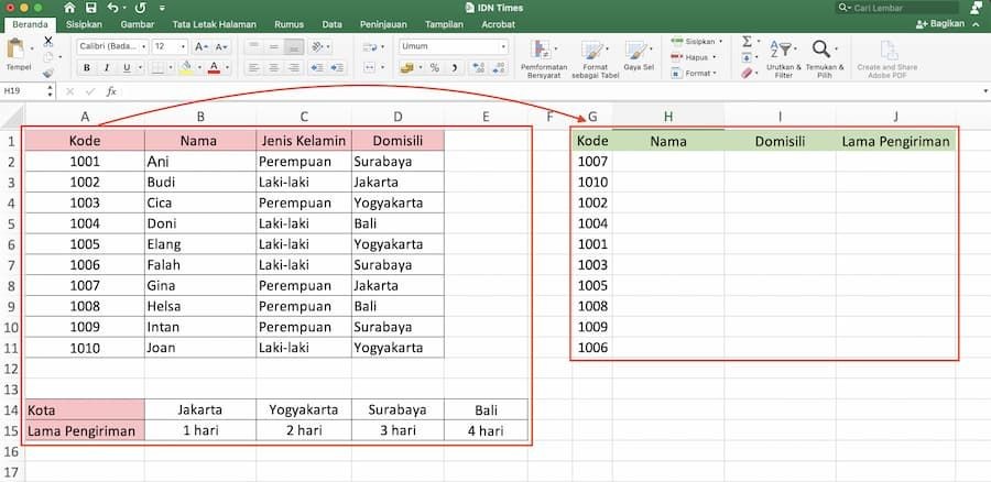 Rumus VLOOKUP HLOOKUP Excel: Cara Menggunakan dan Contoh