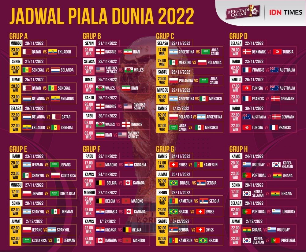 Jadwal Piala Dunia 2022, Mulai Jam 5 Sore Sampai 2 Pagi