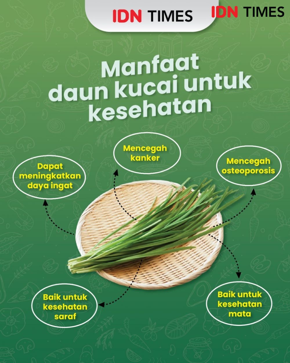 Gizilokal Manfaat Daun Kucai Untuk Kesehatan