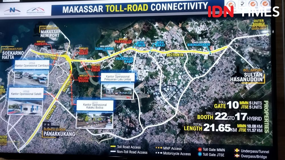 Tol Makassar, Infrastruktur Berkelanjutan Penggerak Ekonomi