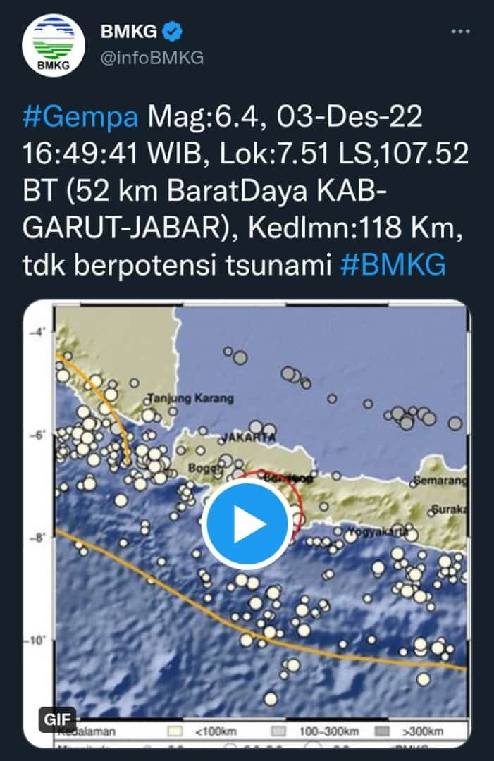 Gempa di Garut Jawa Barat Terasa hingga ke Jogja