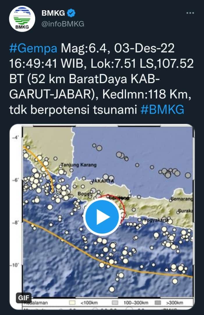 Gempa Di Garut Jawa Barat Terasa Hingga Ke Jogja