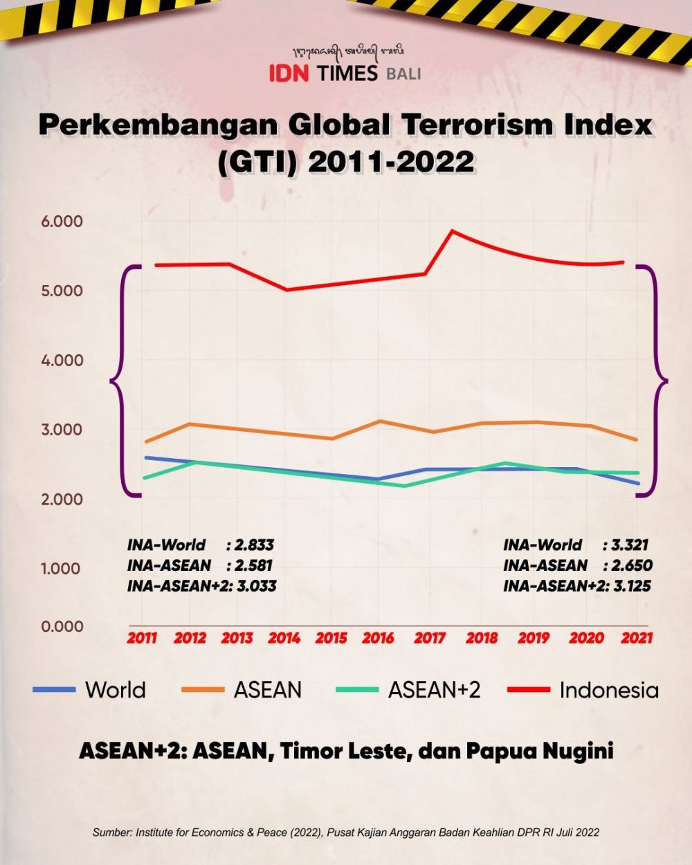 [LIPSUS] Deradikalisasi Abai Eks Napi Rapor Merah?