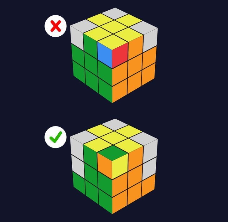 Rumus Rubik 3x3 untuk Pemula, Lengkap dengan Ilustrasi