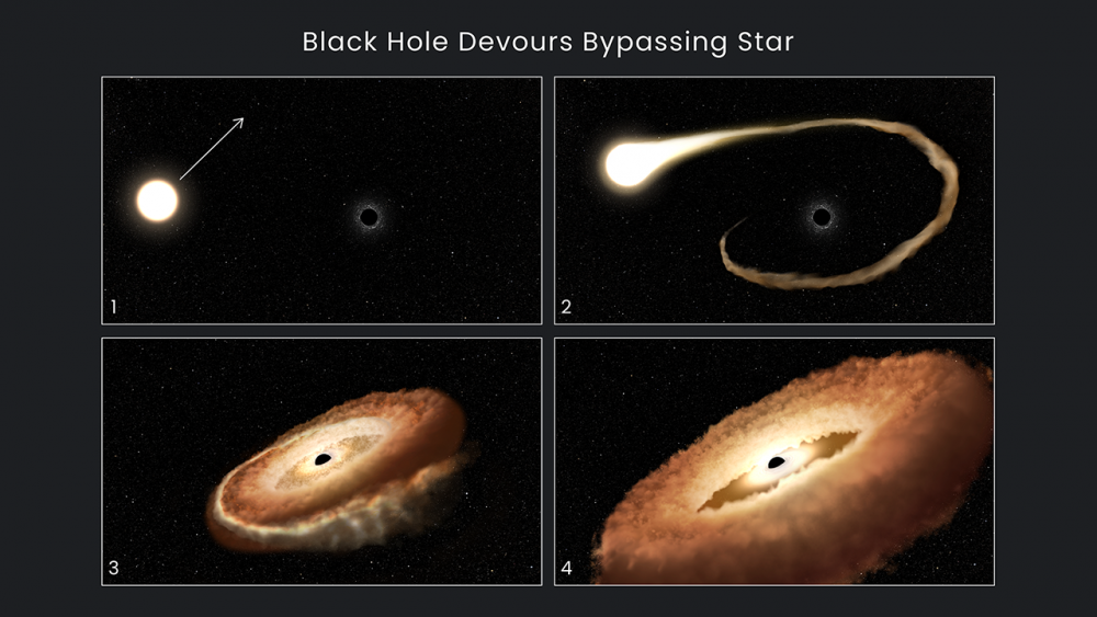 Hubble Telescope Captures Another Black Hole Mukbang!