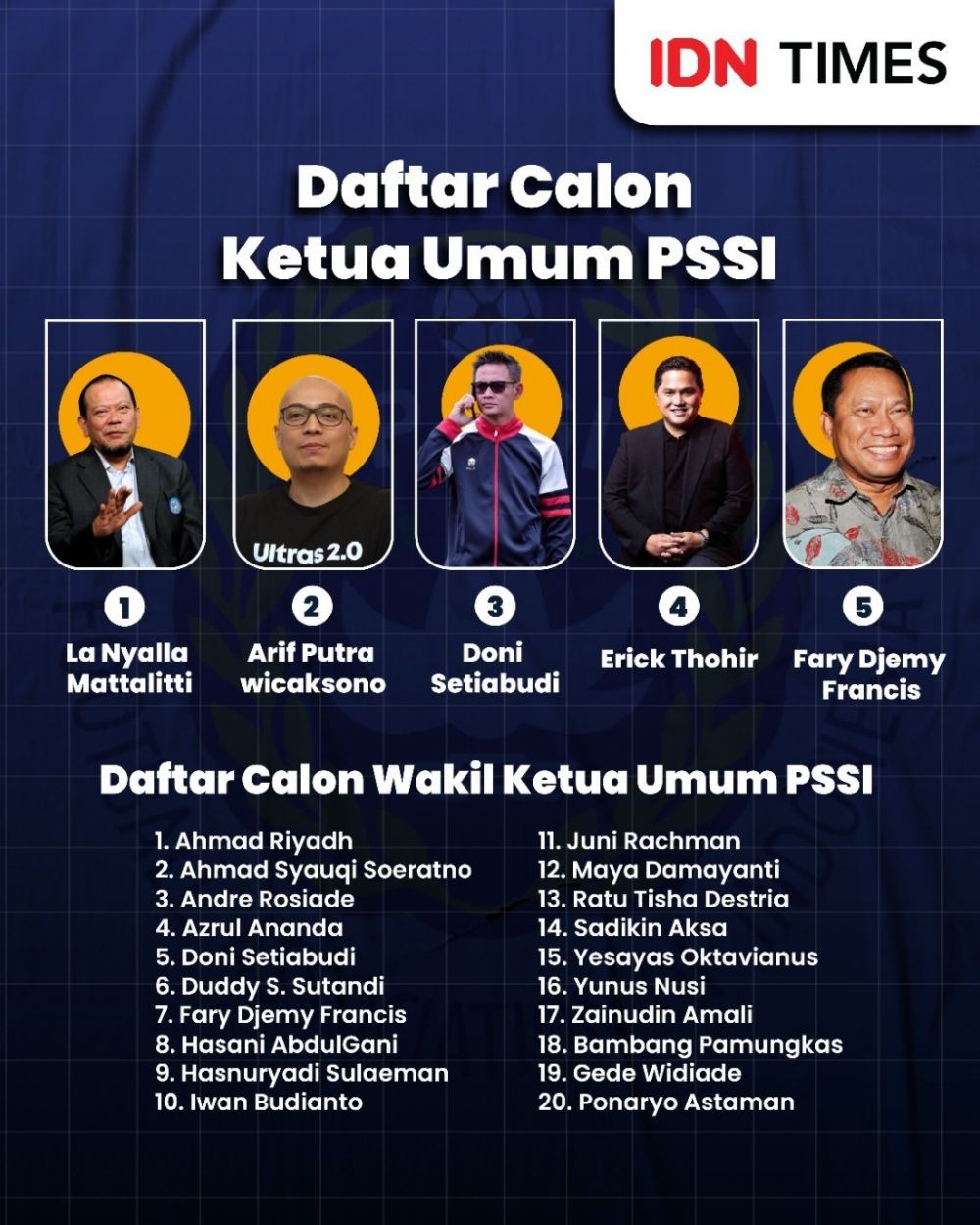 Suara dari Berbagai Penjuru Indonesia, PSSI Harus Direformasi!