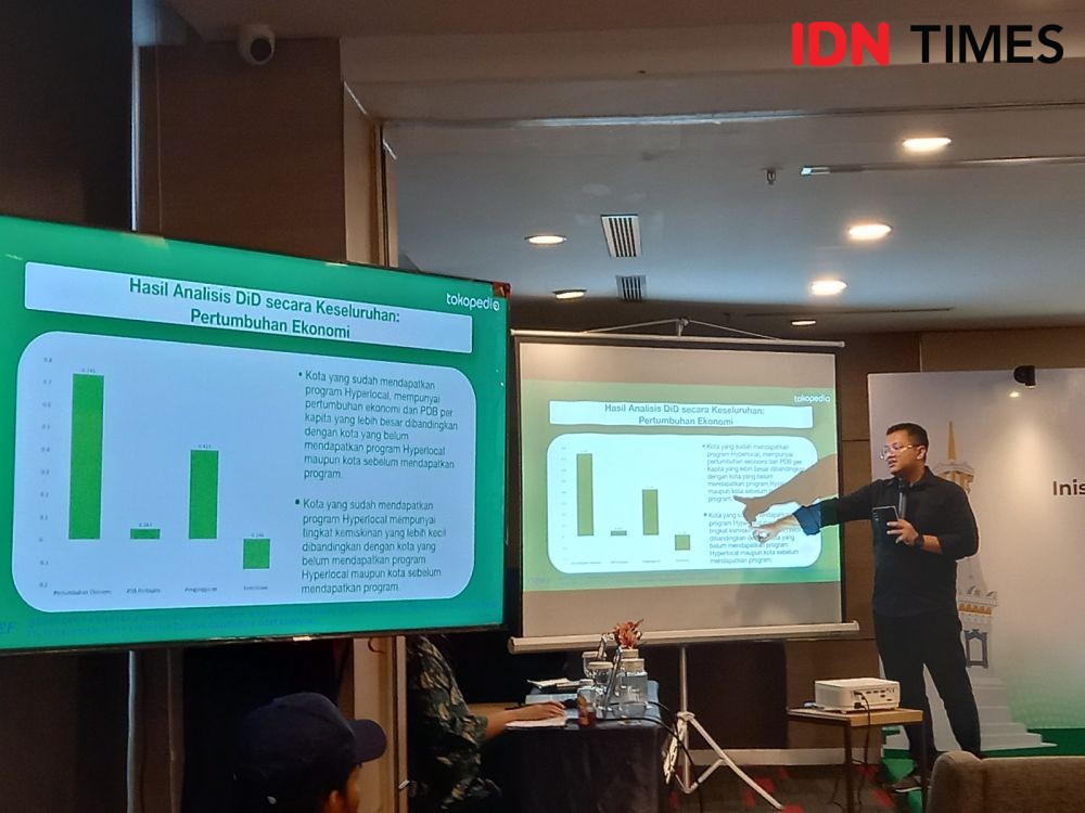 INDEF: Inisiatif Hyperlocal Bikin Omzet UMKM di Yogyakarta Melonjak