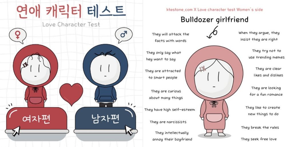 Personal Color Test ktestone. Personality Types characters. Two characters.