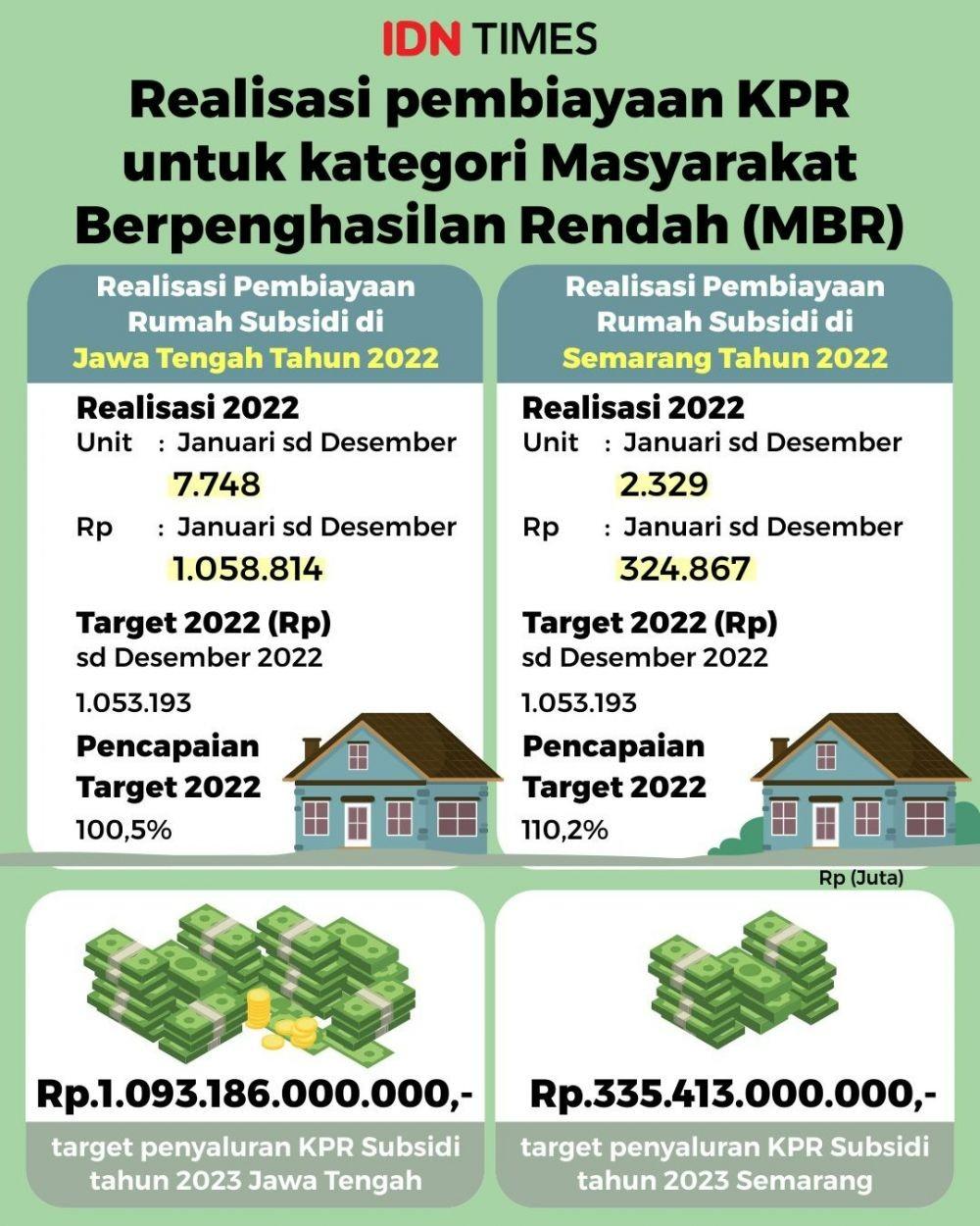 Kado Terindah Untuk Hasan di Penghujung 2022