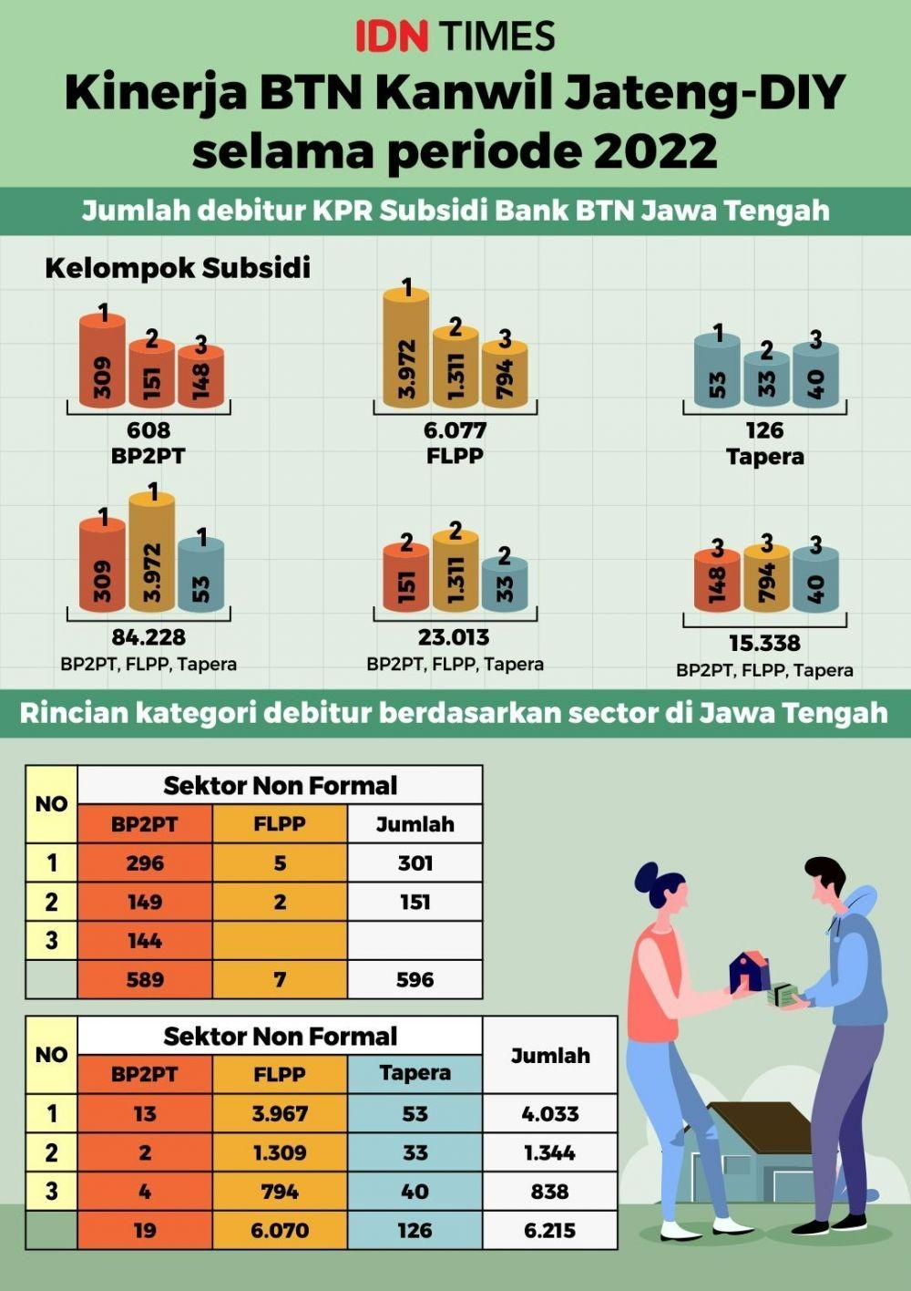 Kado Terindah Untuk Hasan di Penghujung 2022