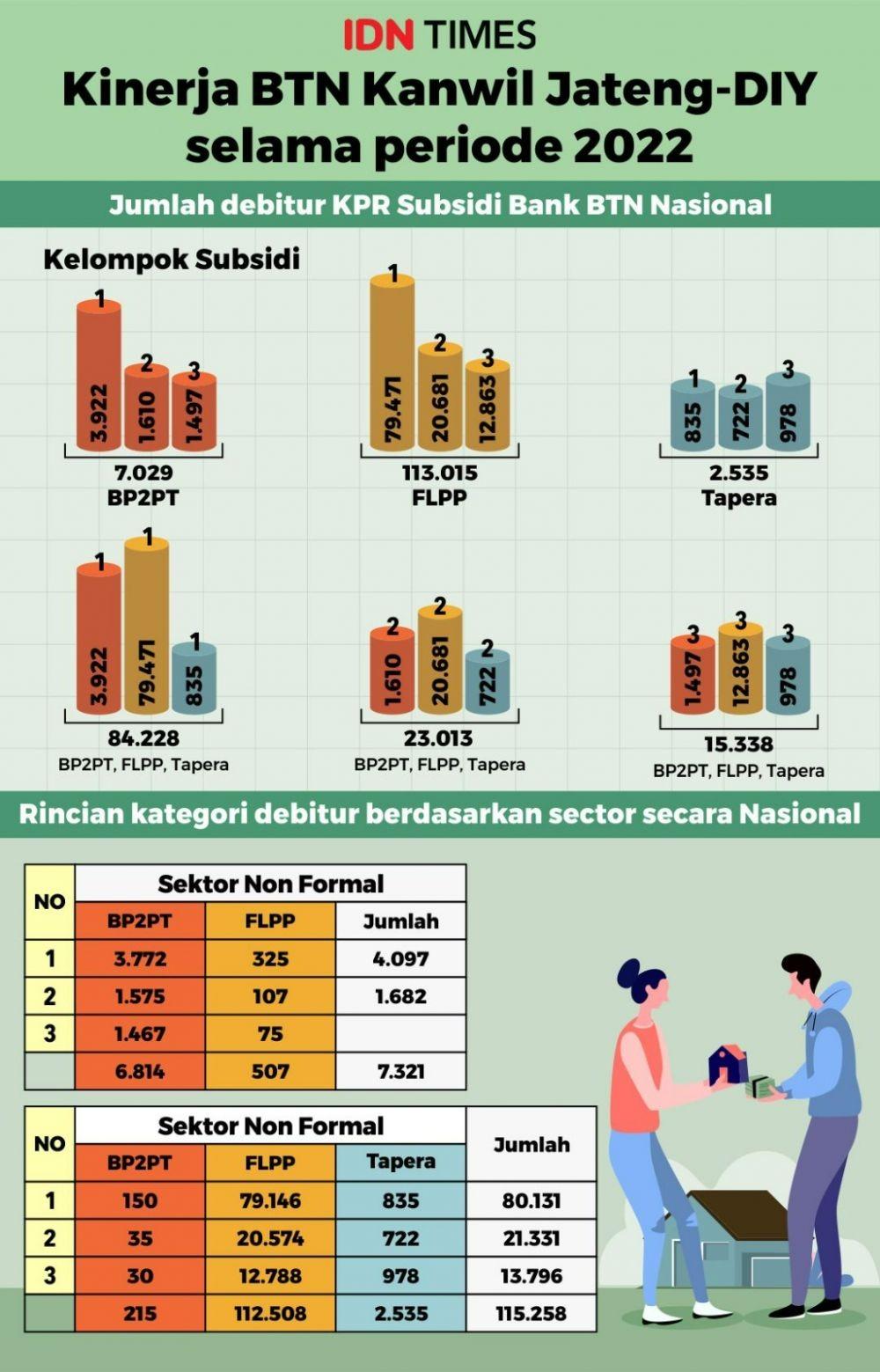 Kado Terindah Untuk Hasan di Penghujung 2022