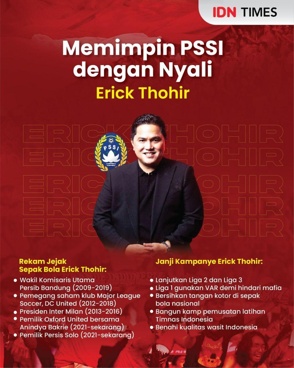 Erick Thohir Yang Kaya Pengalaman Di Olahraga Dan Sepak Bola