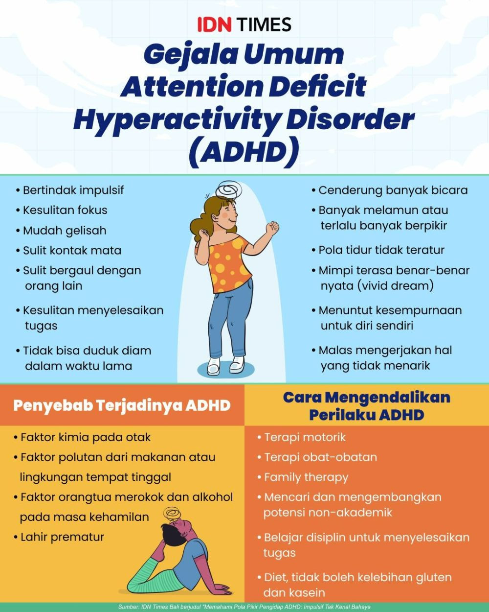 Memahami Pola Pikir Pengidap ADHD: Impulsif Tak Kenal Bahaya