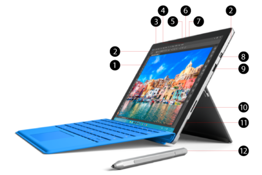 10 Rekomendasi Tablet untuk Menggambar 2023, Worth to Buy