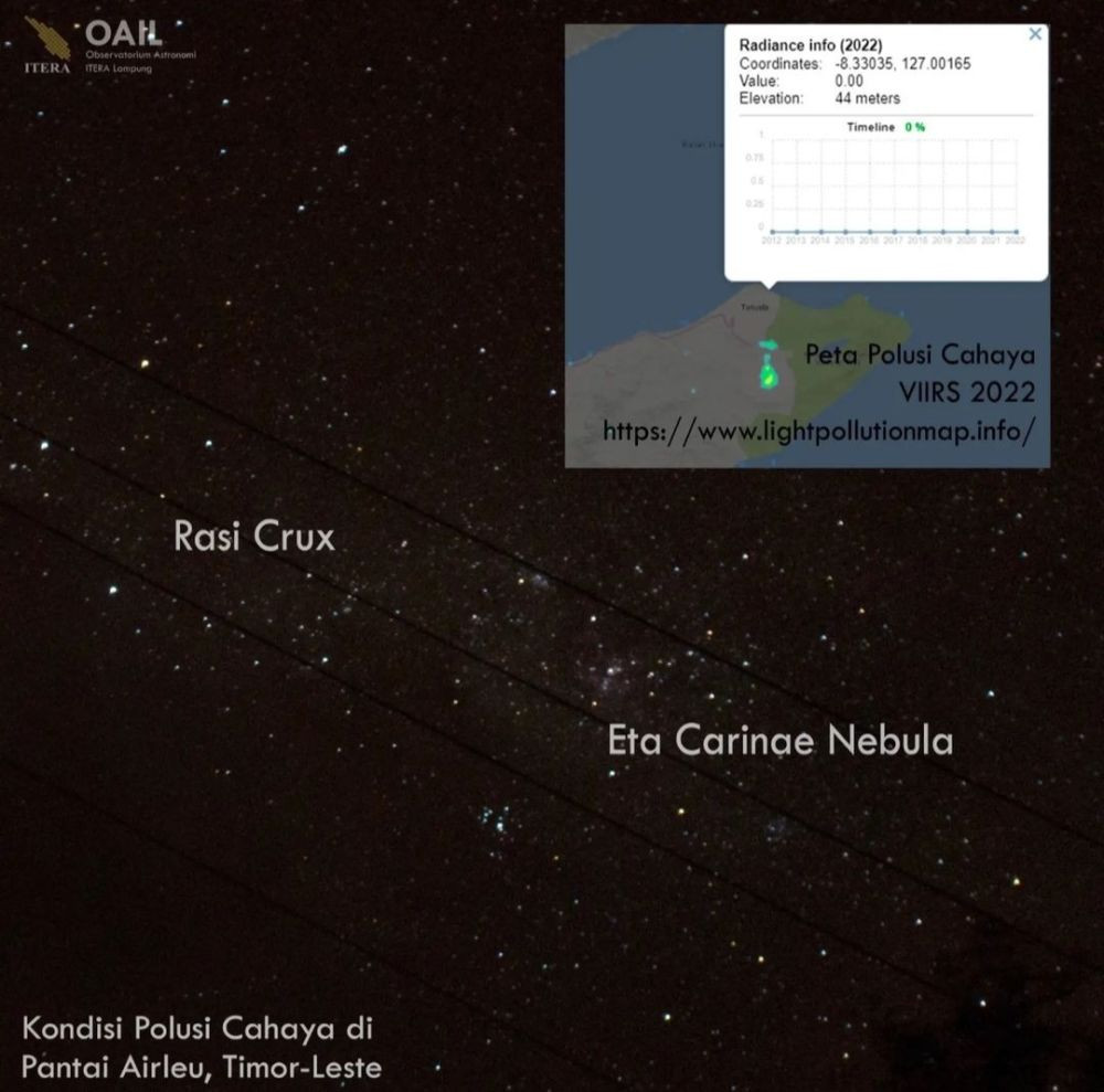 Fakta Unik Fenomena Langit Malam Bandar Lampung Terpapar Polusi Cahaya