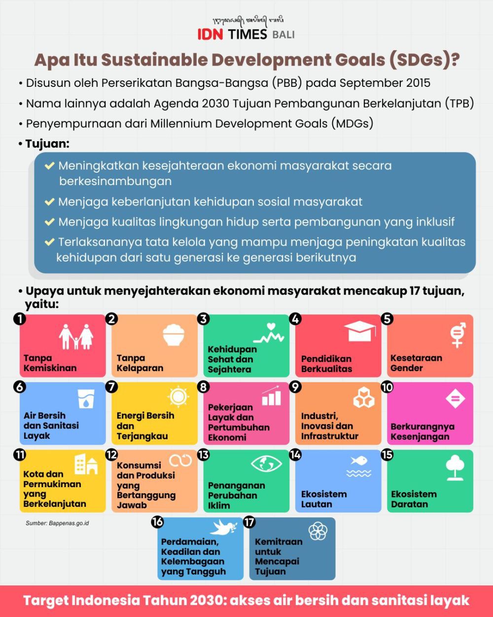 PR Berat Indonesia, Ubah Perilaku BAB Sembarangan di Sungai