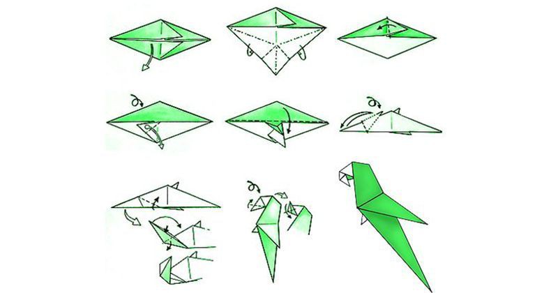 5 Cara Membuat Burung Dari Origami Mudah Dan Sederhana