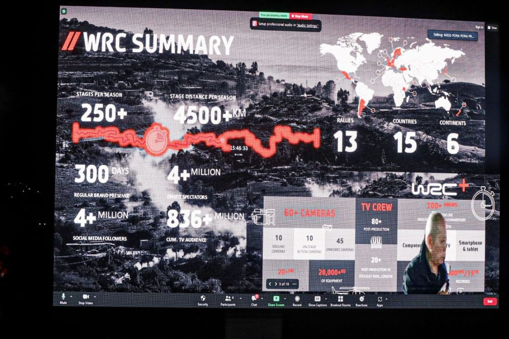 Wagub Ijeck Sudah Bicarakan Soal WRC di Danau Toba ke Presiden Jokowi