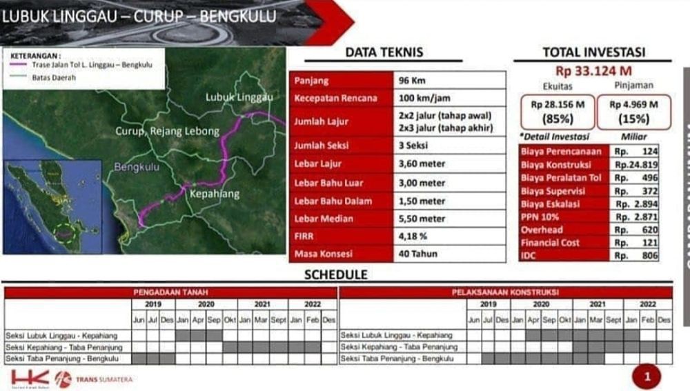 Jalan Tol Bengkulu-Lubuk Linggau Sejauh 16 Kilometer Dimulai 2024