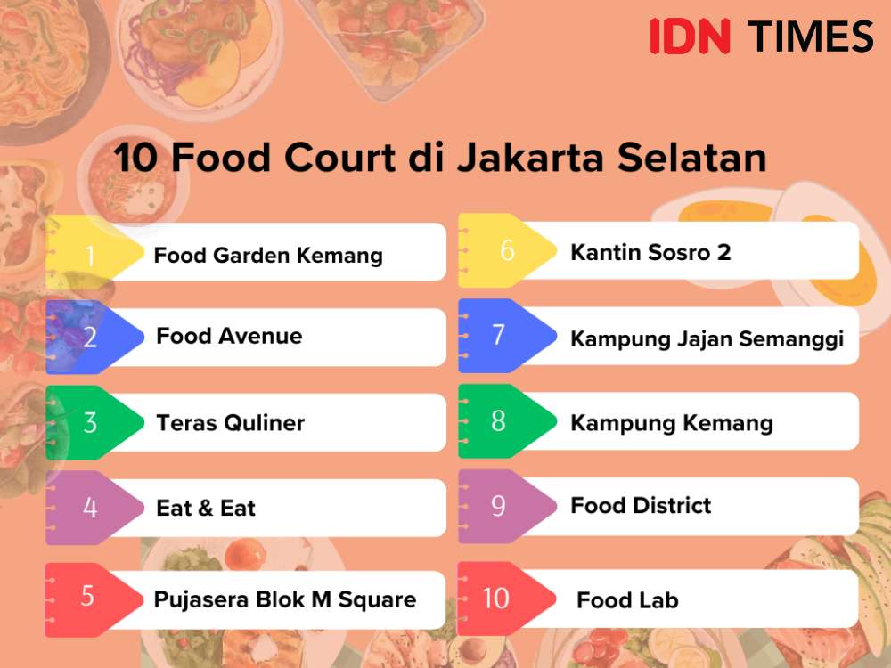 10 Food Court Di Jakarta Selatan Yang Paling Hits