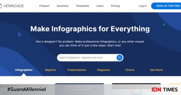 7 Website Untuk Membuat Infografis Dengan Mudah