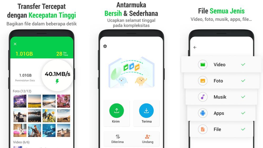 7 Rekomendasi Aplikasi File Sharing Di Android Dan IOS