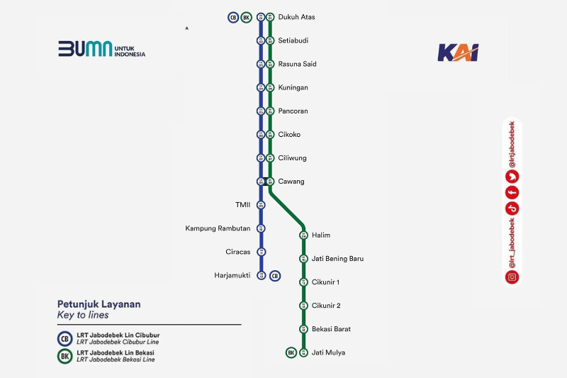 Cara Naik Lrt Jabodebek Lengkap Daftar Stasiun Dan Rute