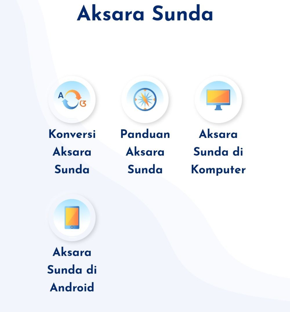 Sunda Digi, Aplikasi dari Unpad untuk Mengenal Bahasa dan Budaya Sunda