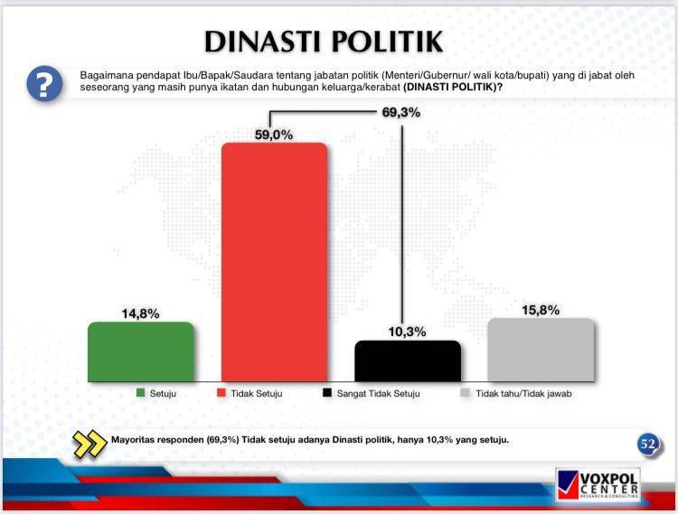 Kaesang Pangarep Jadi Ketua PSI, Praktik Politik Dinasti?