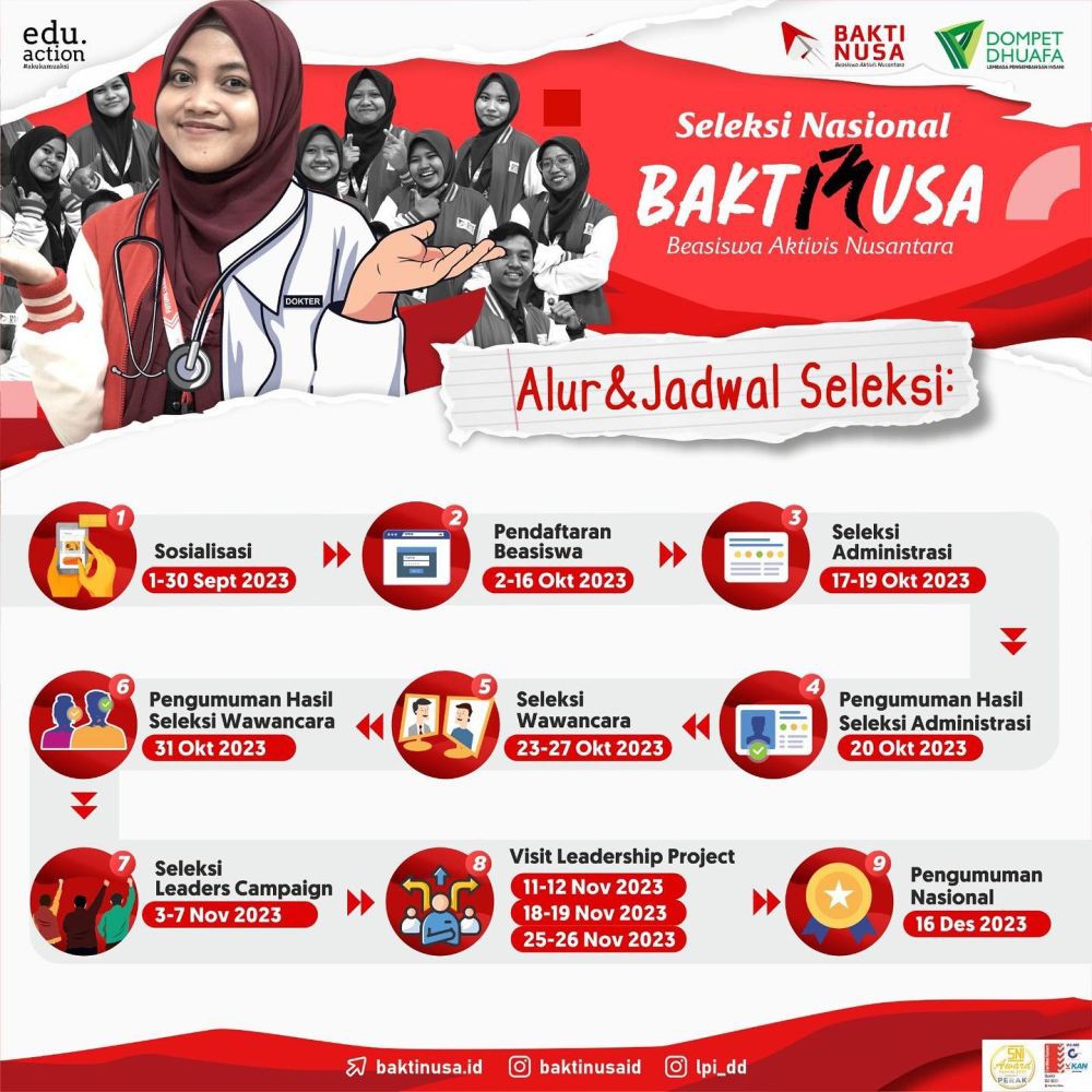 Beasiswa Aktivis Nusantara 2023, Benefitnya Banyak!