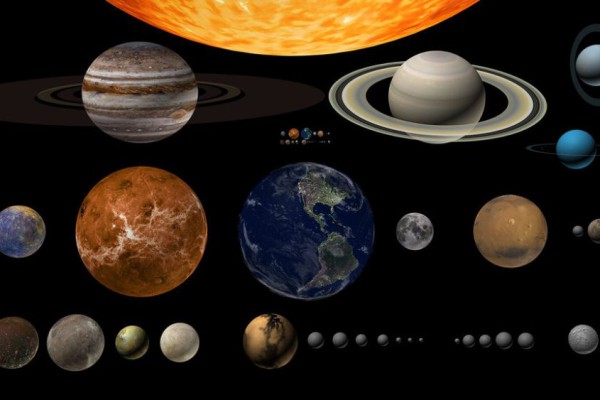 Difference Between Outer Planets and Inner Planets: A Comprehensive Guide